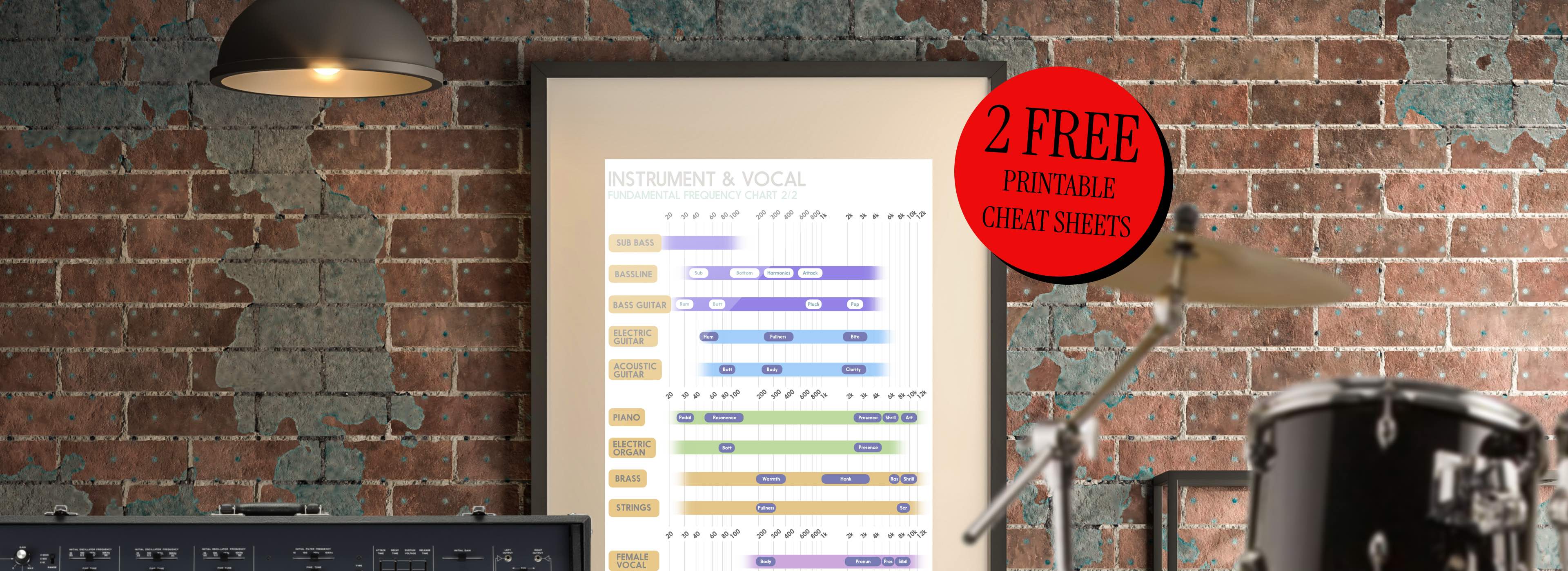 The Ultimate Frequency Charts Every Music Producer Needs